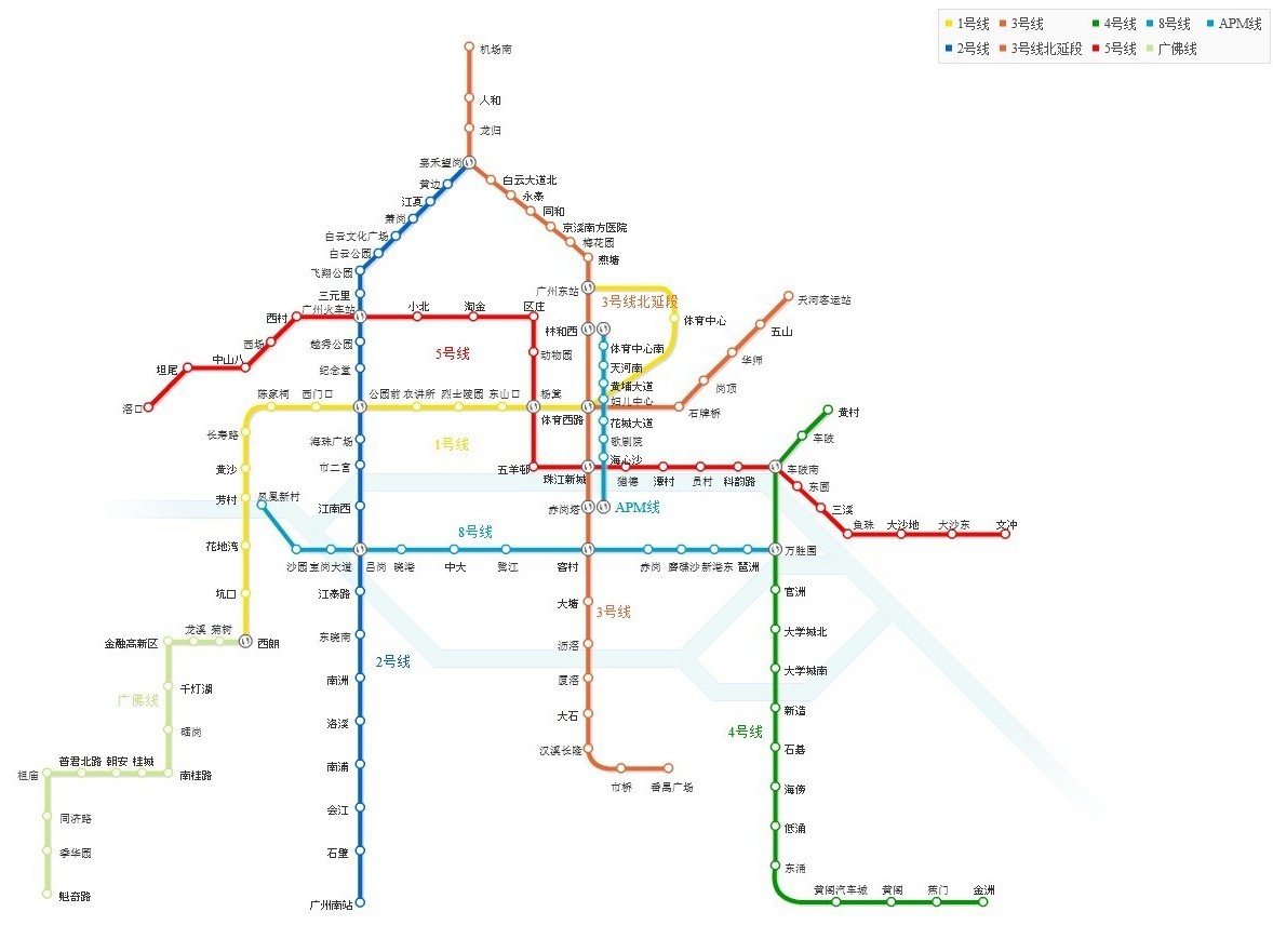 地铁线路图